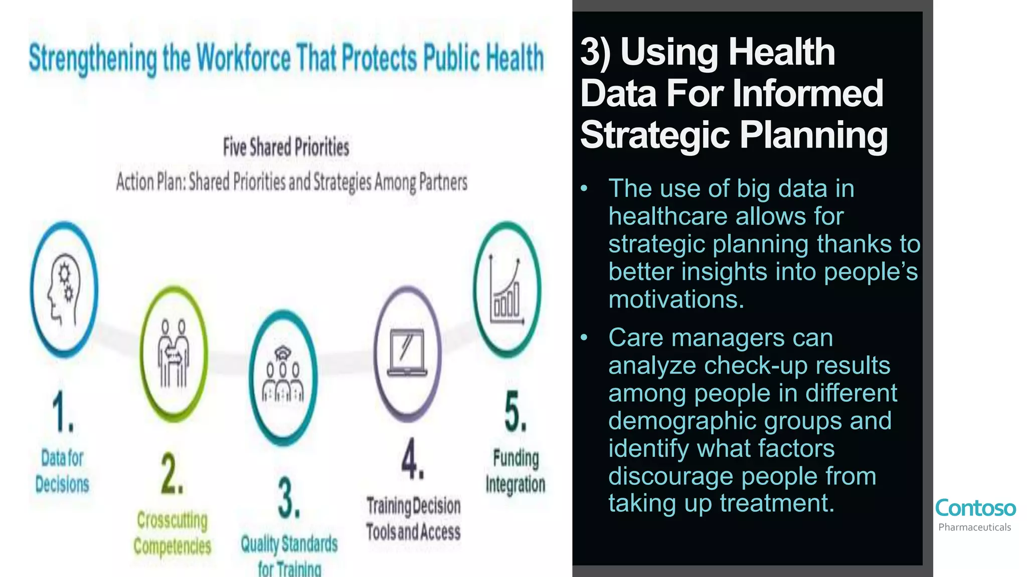 Contoso
Pharmaceuticals
3) Using Health
Data For Informed
Strategic Planning
• The use of big data in
healthcare allows for
strategic planning thanks to
better insights into people’s
motivations.
• Care managers can
analyze check-up results
among people in different
demographic groups and
identify what factors
discourage people from
taking up treatment.
 
