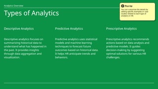 Analytics in Human Resource Management FY | PPTX