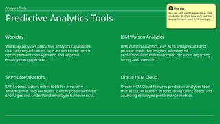 Analytics in Human Resource Management FY | PPTX