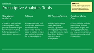 Analytics in Human Resource Management FY | PPTX