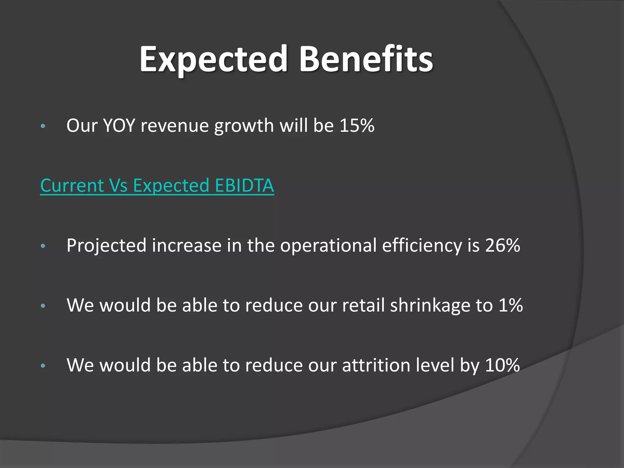 Expected Benefits 
• Our YOY revenue growth will be 15% 
Current Vs Expected EBIDTA 
• Projected increase in the operational efficiency is 26% 
• We would be able to reduce our retail shrinkage to 1% 
• We would be able to reduce our attrition level by 10% 
 