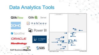 Analytics introduction for beginners | PPTX