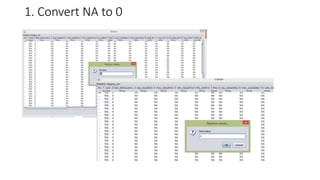 1. Convert NA to 0
 