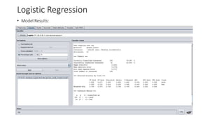Logistic Regression
• Model Results:
 