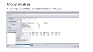 Model Analysis
• Flow > Right Click on Model > Visualize threshold curve > ROC Curve
 