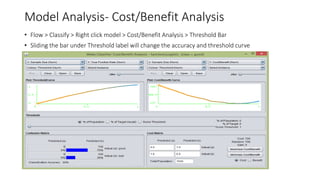 Model Analysis- Cost/Benefit Analysis
• Flow > Classify > Right click model > Cost/Benefit Analysis > Threshold Bar
• Sliding the bar under Threshold label will change the accuracy and threshold curve
 