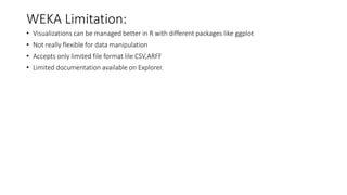 WEKA Limitation:
• Visualizations can be managed better in R with different packages like ggplot
• Not really flexible for data manipulation
• Accepts only limited file format lile CSV,ARFF
• Limited documentation available on Explorer.
 