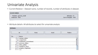 Univariate Analysis
• Current Relation – Dataset name, number of records, number of attributes in dataset.
• Attribute details- All attributes to select for univariate analysis
 