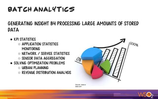 Batch Analytics
Generating insight by processing large amounts of stored
data
● KPI Statistics
○ Application Statistics
Monitoring
○ Network / Service Statistics
○ Sensor Data Aggregation
● Solving Optimization Problems
○ Urban Planning
○ Revenue Distribution Analysis
Source: www.e-
deal.com
 