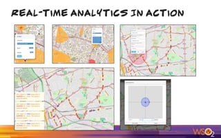 Real-time Analytics In Action
 