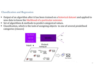 19
Classification and Regression
 Output of an algorithm after it has been trained on a historical dataset and applied to
new data to know the likelihood of a particular outcome.
 Set of algorithms & methods to predict categorical values.
 Classification, which is the task of assigning objects to one of several predefined
categories (classes)
 