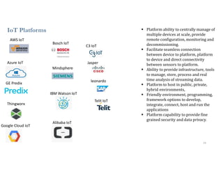 IoT Platforms
24
AWS IoT
Azure IoT
GE Predix
IBM Watson IoT
Thingworx
Google Cloud IoT
Bosch IoT
Mindsphere
Alibaba IoT
C3 IoT
Jasper
leonardo
Telit IoT
 Platform ability to centrally manage of
multiple devices at scale, provide
remote configuration, monitoring and
decommissioning.
 Facilitate seamless connection
between device to platform, platform
to device and direct connectivity
between sensors to platform.
 Ability to provide infrastructure, tools
to manage, store, process and real
time analysis of streaming data.
 Platform to host in public, private,
hybrid environments,
 Friendly environment, programming,
framework options to develop,
integrate, connect, host and run the
applications
 Platform capability to provide fine
grained security and data privacy.
 