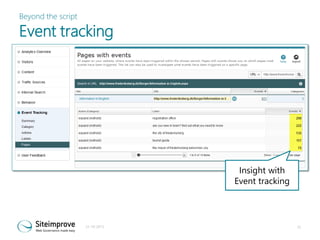 Beyond the script

Event tracking

Insight with
Event tracking

21-10-2013

35

 