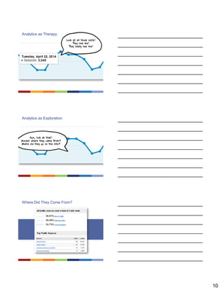 10
Analytics as Therapy
Analytics as Exploration
Where Did They Come From?
 