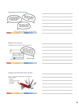 14
Hypothesize and Take Action(s)
Choose an action (or possibly two), and follow through.
Perhaps posting a blurb to
a big discussion list will
peak people’s interest
Measure Your Success
Understand how you’ll measure whether it worked or not.
Rinse and repeat!
Analytics Aren’t the Only Tool in the Box
Keep in mind that there’s multiple ways to investigate any
business question:
• Surveys
• Interviews/ focus groups
• User testing
• And more!
 