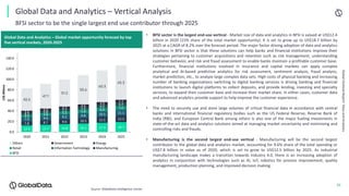 Global Data and Analytics Market Outlook Report | PDF