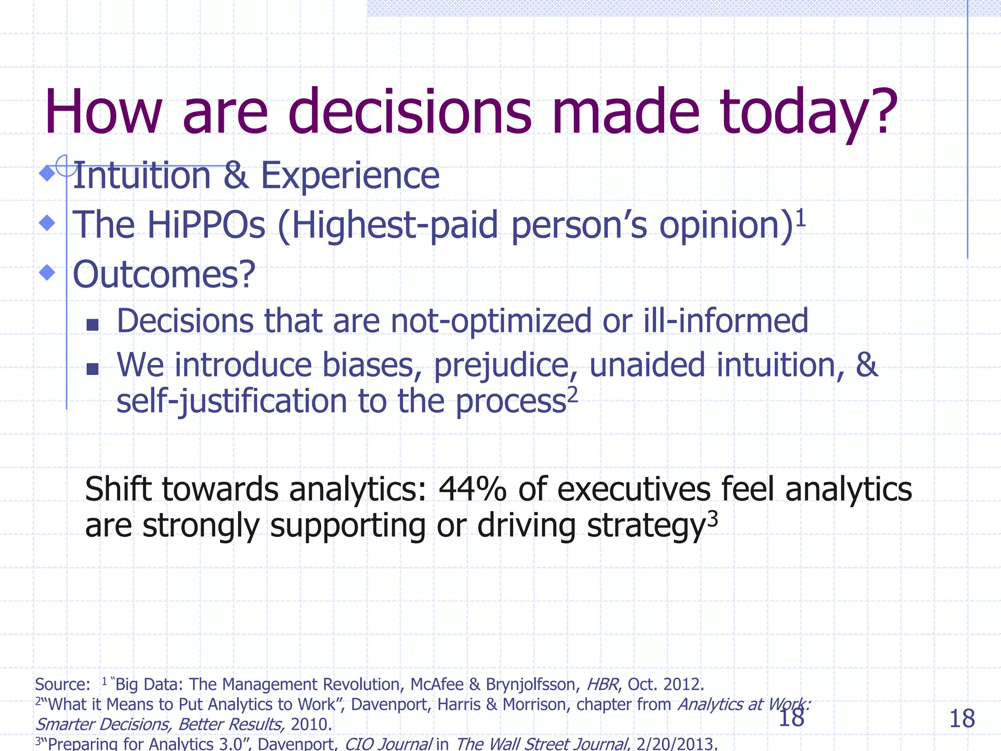How are decisions made today?
 Intuition & Experience
 The HiPPOs (Highest-paid person’s opinion)1
 Outcomes?



Decisions that are not-optimized or ill-informed
We introduce biases, prejudice, unaided intuition, &
self-justification to the process2

Shift towards analytics: 44% of executives feel analytics
are strongly supporting or driving strategy3

Source: 1 ―Big Data: The Management Revolution, McAfee & Brynjolfsson, HBR, Oct. 2012.
2―What it Means to Put Analytics to Work‖, Davenport, Harris & Morrison, chapter from Analytics at Work:
18
Smarter Decisions, Better Results, 2010.
3―Preparing for Analytics 3.0‖, Davenport, CIO Journal in The Wall Street Journal, 2/20/2013.

18

 