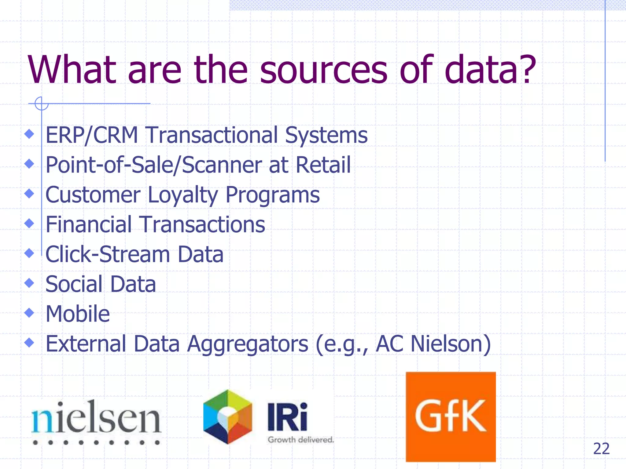 What are the sources of data?









ERP/CRM Transactional Systems
Point-of-Sale/Scanner at Retail
Customer Loyalty Programs
Financial Transactions
Click-Stream Data
Social Data
Mobile
External Data Aggregators (e.g., AC Nielson)

22

 