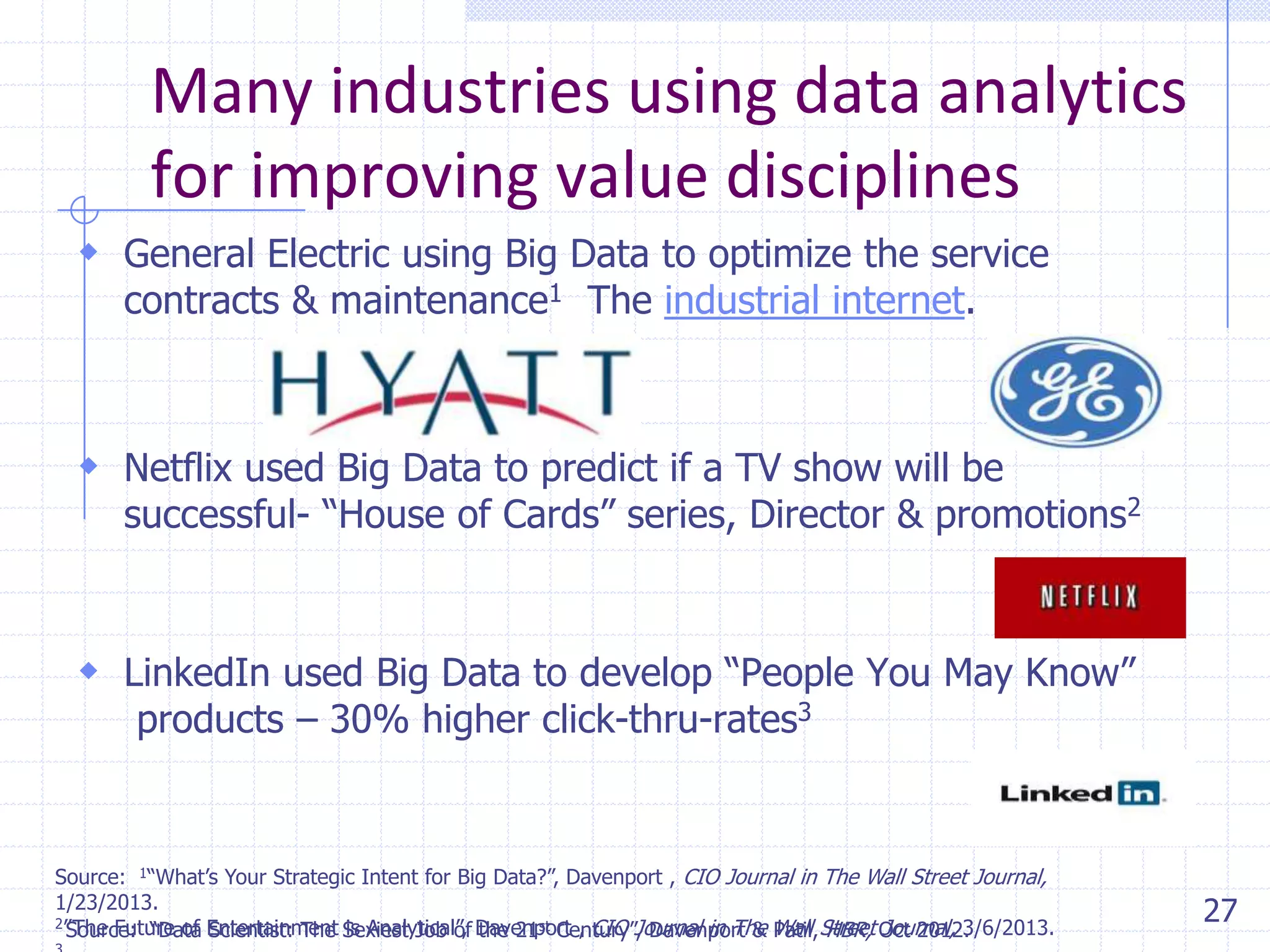 Many industries using data analytics
for improving value disciplines
 General Electric using Big Data to optimize the service
contracts & maintenance1 The industrial internet.

 Netflix used Big Data to predict if a TV show will be

successful- ―House of Cards‖ series, Director & promotions2

 LinkedIn used Big Data to develop ―People You May Know‖
products – 30% higher click-thru-rates3

Source: 1―What’s Your Strategic Intent for Big Data?‖, Davenport , CIO Journal in The Wall Street Journal,
1/23/2013.
2‖The Future of Entertainment is Analytical‖, Davenport , CIO Journal in The Wall Street Journal, 3/6/2013.
Source: ―Data Scientist: The Sexiest Job of the 21st Century‖, Davenport & Patil, HBR, Oct 2012.

27

 
