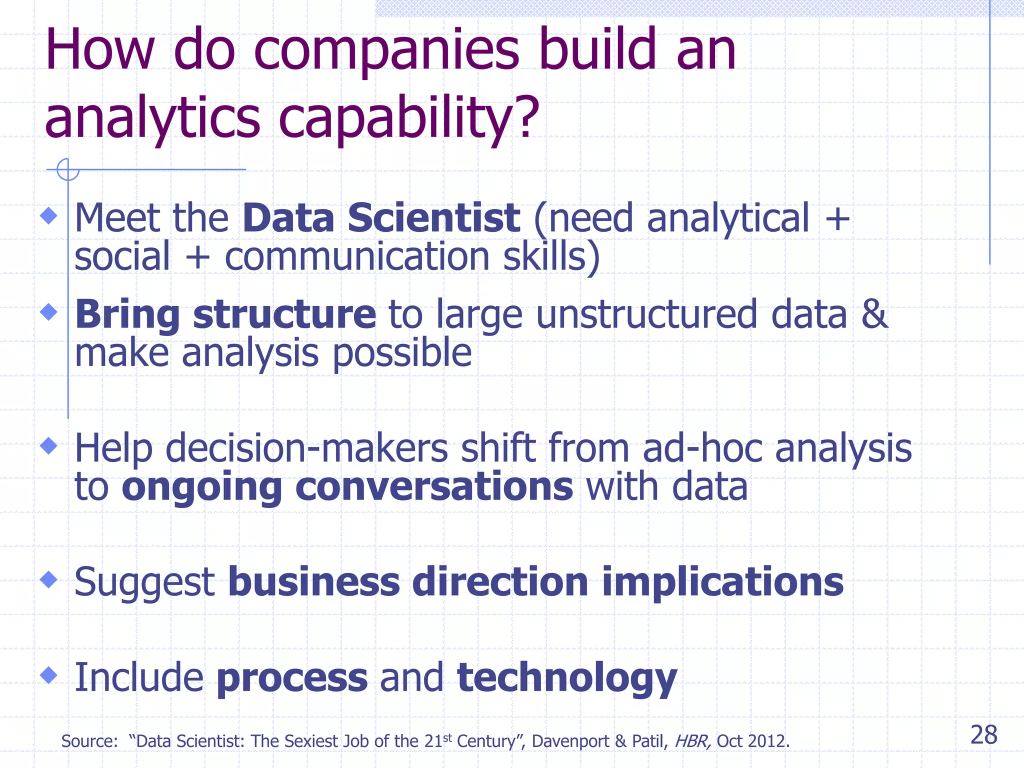 How do companies build an
analytics capability?
 Meet the Data Scientist (need analytical +

social + communication skills)
 Bring structure to large unstructured data &
make analysis possible

 Help decision-makers shift from ad-hoc analysis
to ongoing conversations with data

 Suggest business direction implications
 Include process and technology
Source: ―Data Scientist: The Sexiest Job of the 21st Century‖, Davenport & Patil, HBR, Oct 2012.

28

 