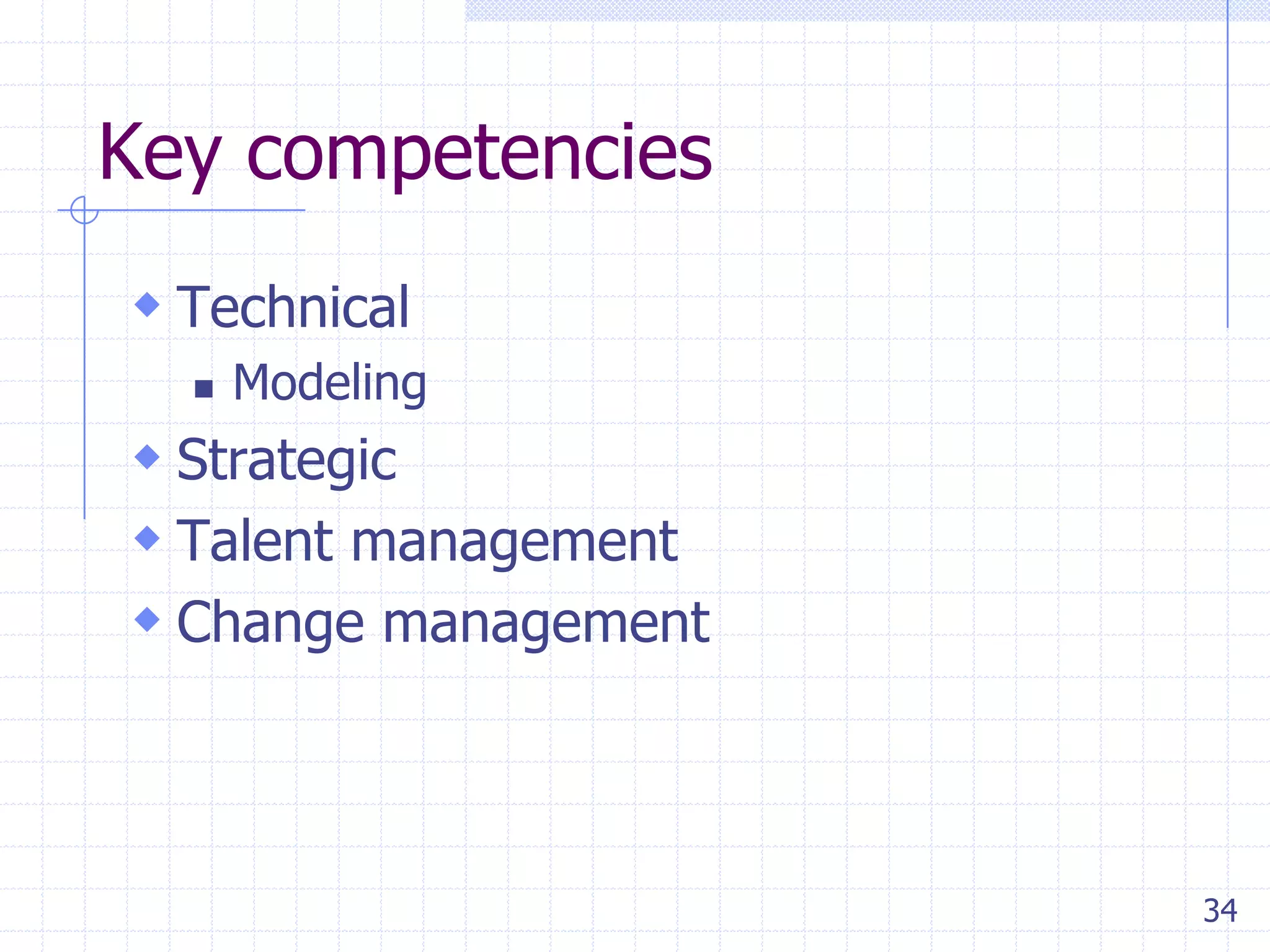 Analytics Ecosystem (840 nodes)

Component
Platform

34
Platform with high brokerage

 