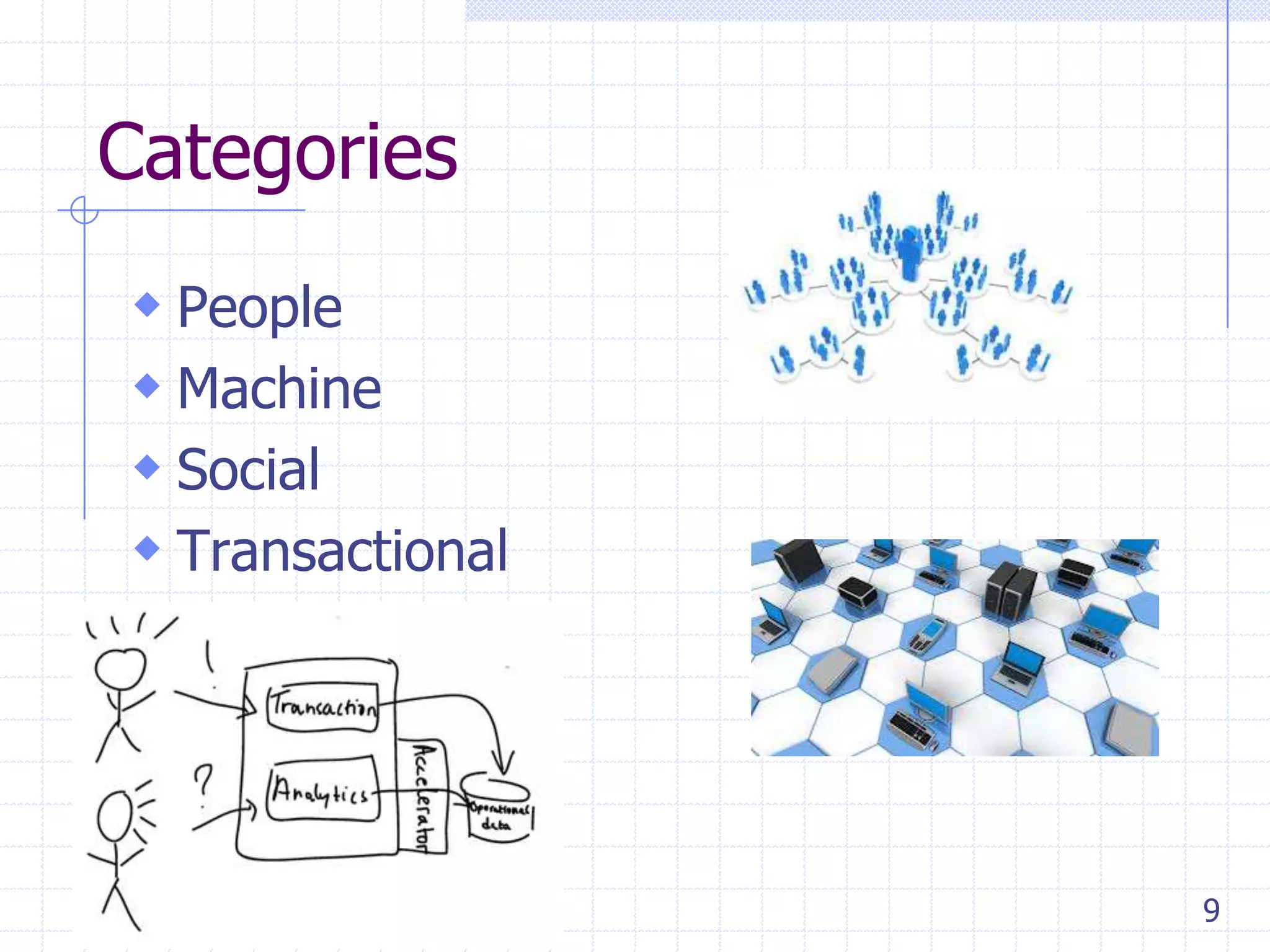 Categories
 People
 Machine
 Social
 Transactional

9

 