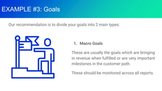 Analytics measurement plan [step by-step + free template] | PPTX