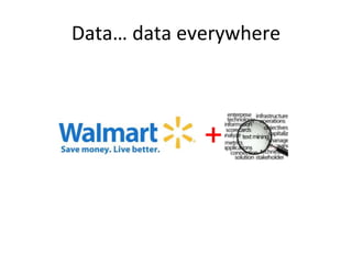 Data… data everywhere
+
 