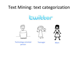 Text Mining: text categorization
MomTeenagerTechnology oriented
person
 