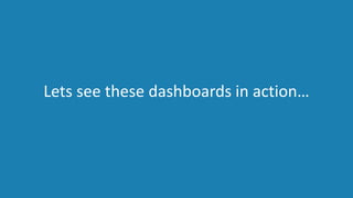 Lets see these dashboards in action…
 