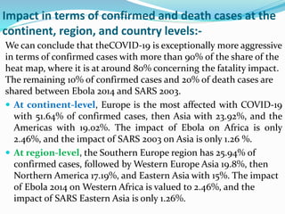 Impact in terms of confirmed and death cases at the
continent, region, and country levels:-
We can conclude that theCOVID-19 is exceptionally more aggressive
in terms of confirmed cases with more than 90% of the share of the
heat map, where it is at around 80% concerning the fatality impact.
The remaining 10% of confirmed cases and 20% of death cases are
shared between Ebola 2014 and SARS 2003.
 At continent-level, Europe is the most affected with COVID-19
with 51.64% of confirmed cases, then Asia with 23.92%, and the
Americas with 19.02%. The impact of Ebola on Africa is only
2.46%, and the impact of SARS 2003 on Asia is only 1.26 %.
 At region-level, the Southern Europe region has 25.94% of
confirmed cases, followed by Western Europe Asia 19.8%, then
Northern America 17.19%, and Eastern Asia with 15%. The impact
of Ebola 2014 on Western Africa is valued to 2.46%, and the
impact of SARS Eastern Asia is only 1.26%.
 