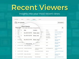 Recent Viewers 
Insights into your m ost recent views 
 