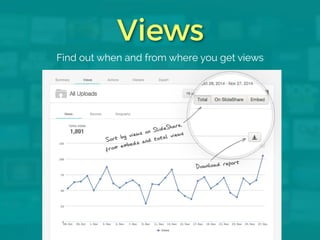 Views 
Find out when and from where you get views 
Download report 
Sort by views on SlideShare, 
from embeds and total views 
 