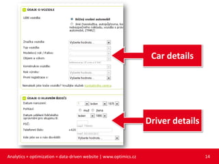 Analytics + optimization = data driven website | PPTX