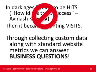 Analytics + optimization = data driven website | PPTX