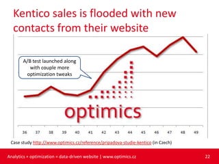 Analytics + optimization = data driven website | PPTX