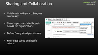 Sharing and Collaboration
• Collaborate with your colleagues
seamlessly.
• Share reports and dashboards
across the organization.
• Define fine grained permissions.
• Filter data based on specific
criteria.
 