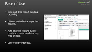 Ease of Use
• Drag and drop report building
capability.
• Little or no technical expertise
needed.
• Auto analysis feature builds
charts and dashboards for any
type of data.
• User-friendly interface.
 