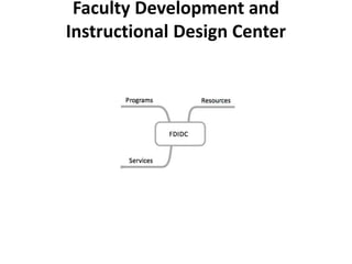 Faculty Development and 
Instructional Design Center 
 