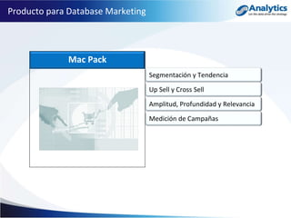 Producto para Database Marketing  Segmentación y Tendencia Up Sell y Cross Sell Amplitud, Profundidad y Relevancia Medición de Campañas Mac Pack 