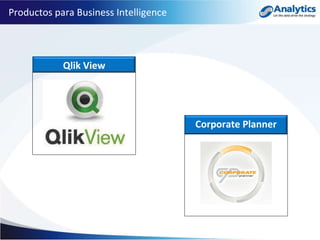 Productos para Business Intelligence Qlik View Corporate Planner 