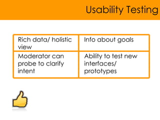 Usability Testing Ability to test new interfaces/ prototypes  Moderator can probe to clarify intent Info about goals Rich ...