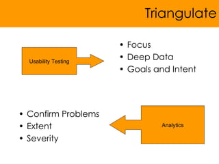 Triangulate <ul><li>Focus </li></ul><ul><li>Deep Data </li></ul><ul><li>Goals and Intent </li></ul><ul><li>Confirm Problem...