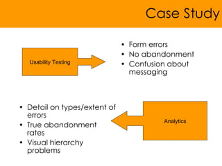 Case Study <ul><li>Form errors </li></ul><ul><li>No abandonment </li></ul><ul><li>Confusion about messaging </li></ul><ul>...