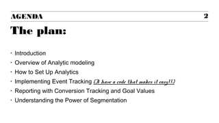 The plan:
AGENDA
‣ Introduction
‣ Overview of Analytic modeling
‣ How to Set Up Analytics
‣ Implementing Event Tracking (I have a code that makes it easy!!)
‣ Reporting with Conversion Tracking and Goal Values
‣ Understanding the Power of Segmentation
2
 