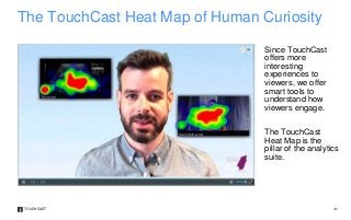 TOUCHCAST ‹#›
Since TouchCast
offers more
interesting
experiences to
viewers, we offer
smart tools to
understand how
viewers engage.
The TouchCast
Heat Map is the
pillar of the analytics
suite.
The TouchCast Heat Map of Human Curiosity
 