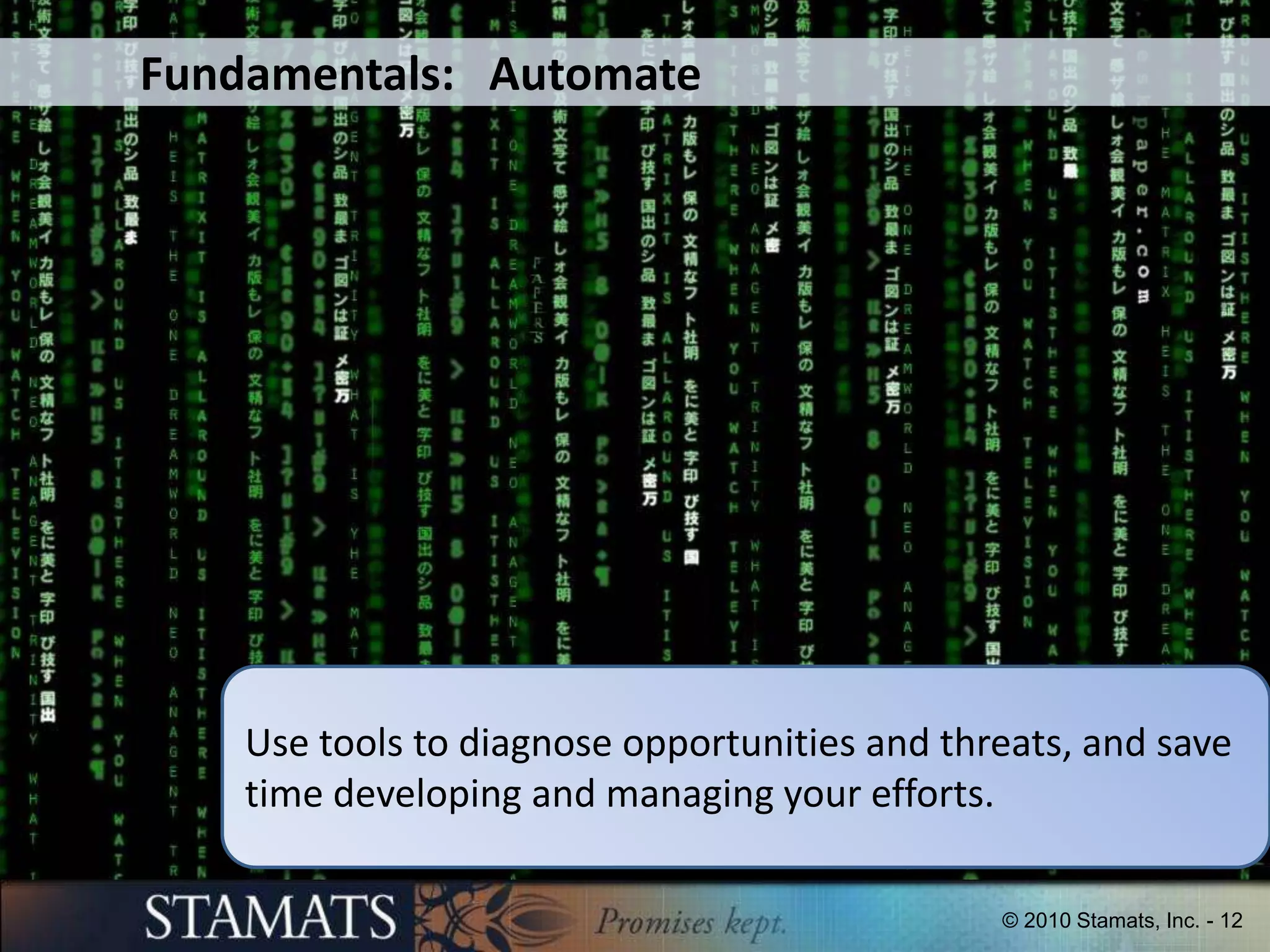 Abandonment: Falling out of the funnel in three frames