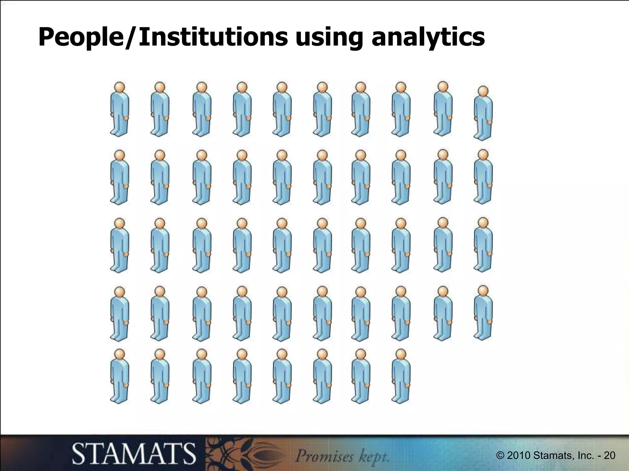	Fundamentals:   AutomateUse tools to diagnose opportunities and threats, and save time developing and managing your efforts.