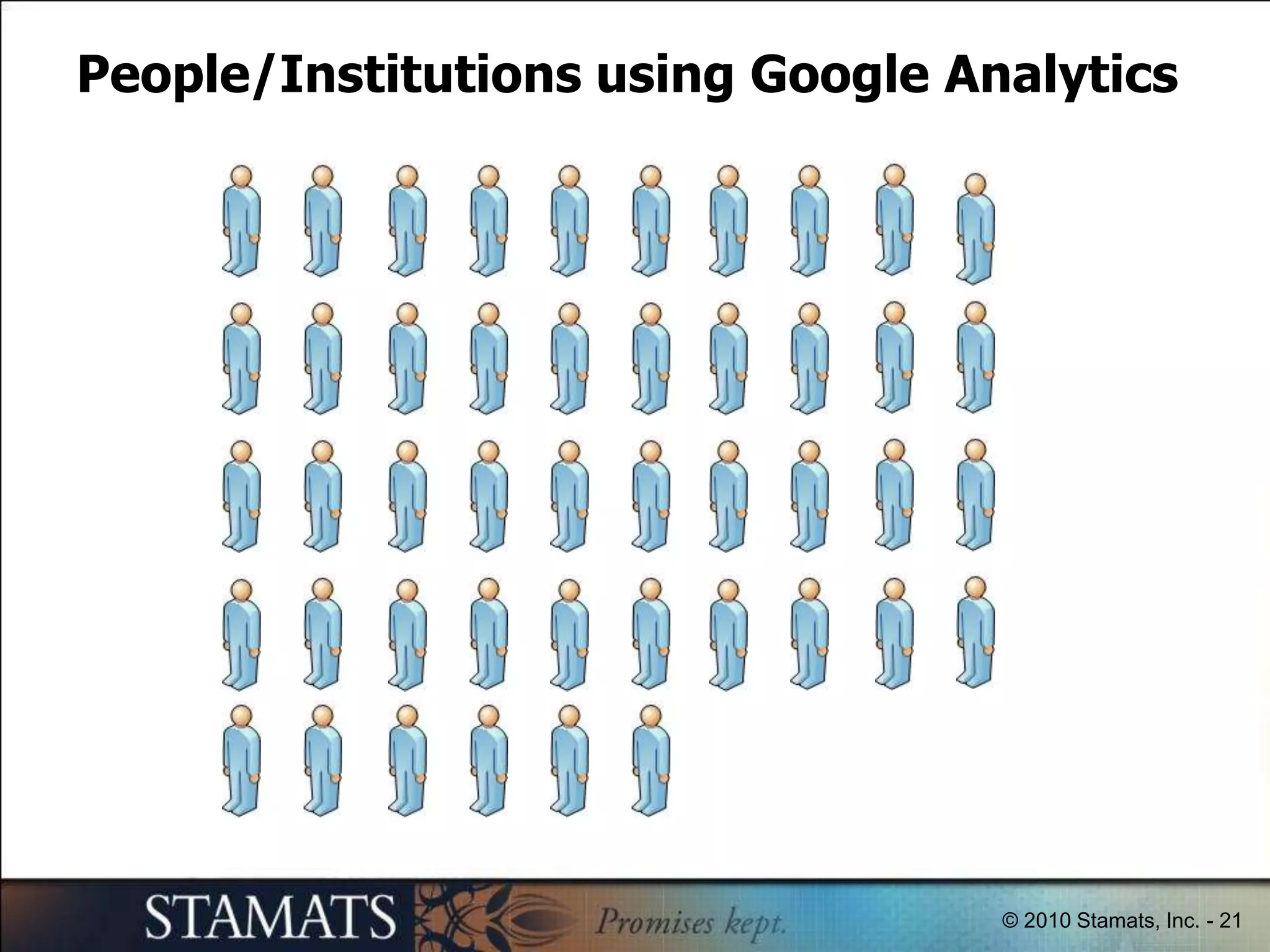 “In God we trust; all others must bring data.” W. Edwards Deming Physicist and quality improvement pioneerSource: Clemson University (http://deming.eng.clemson.edu/pub/den/files/deming.jpg)
