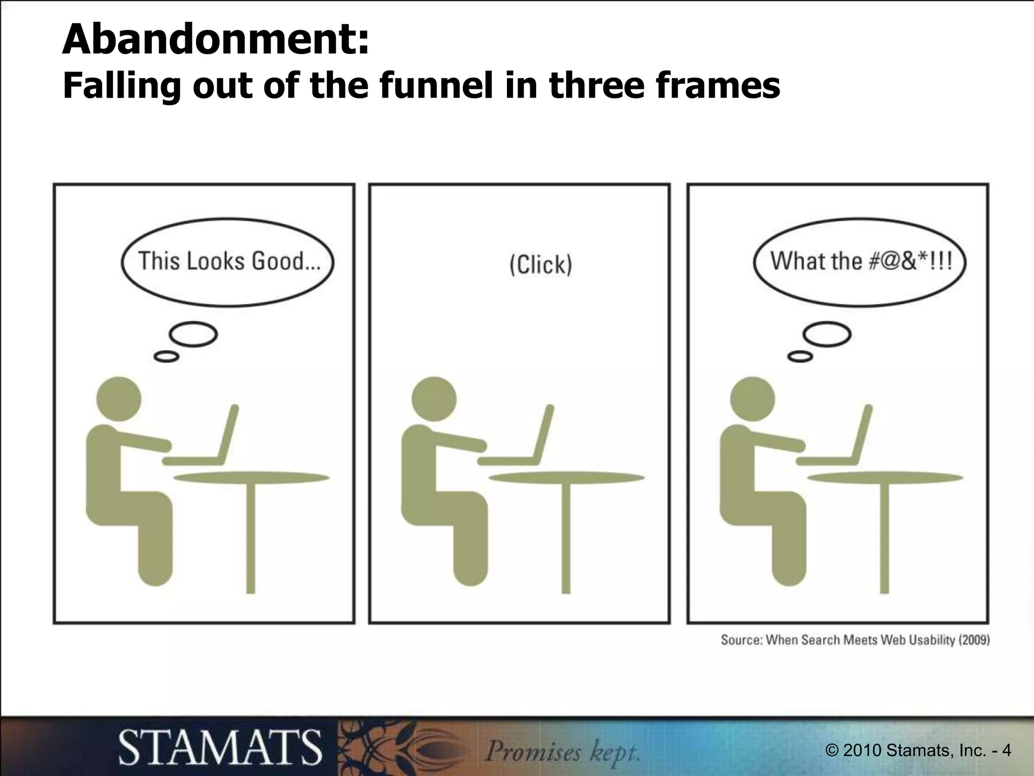  7 years working in higher education